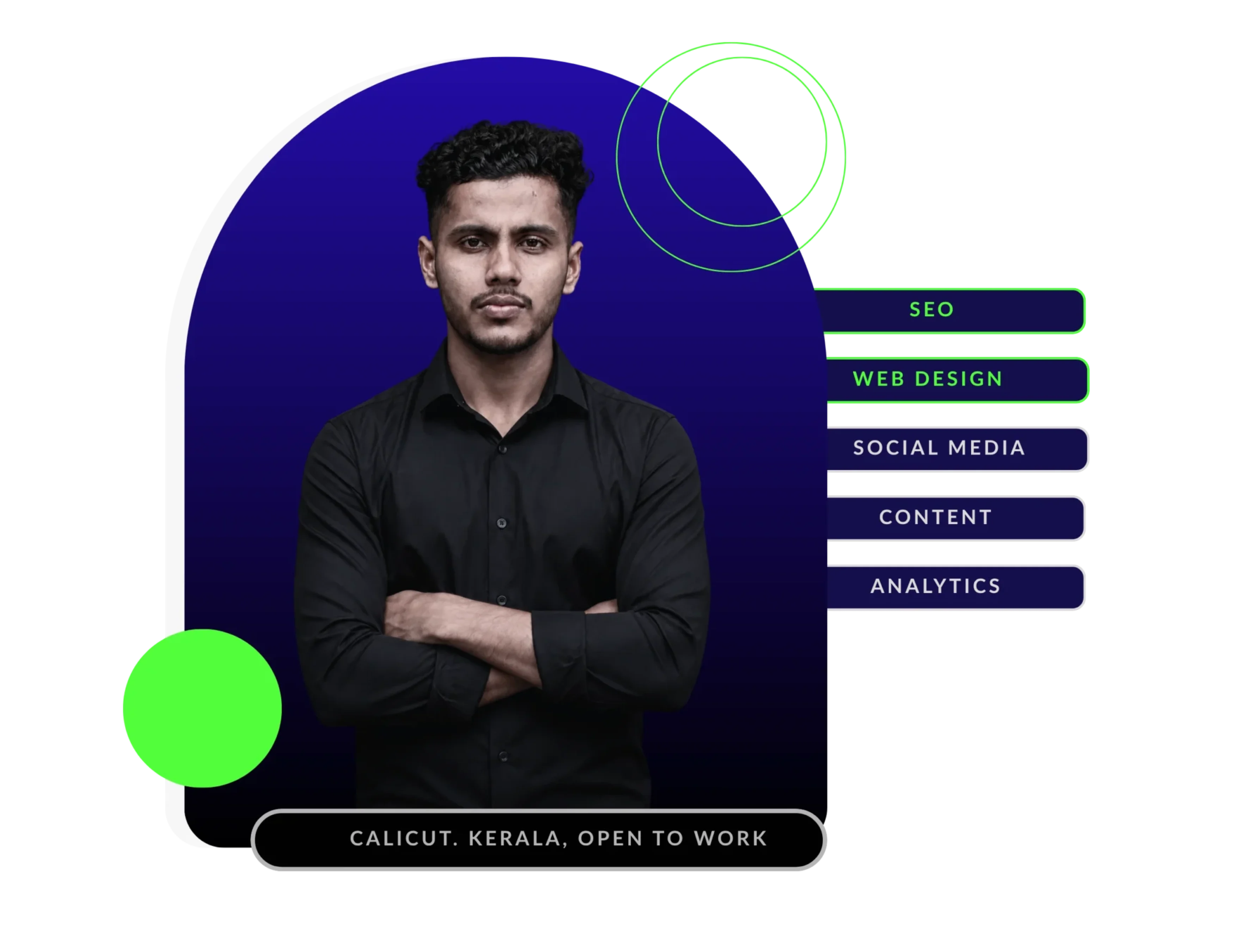 Banner page Freelance performance marketer in Calicut